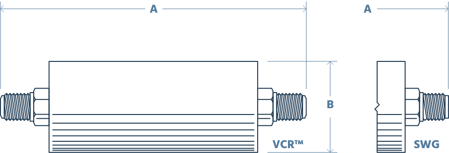 vessels diagram