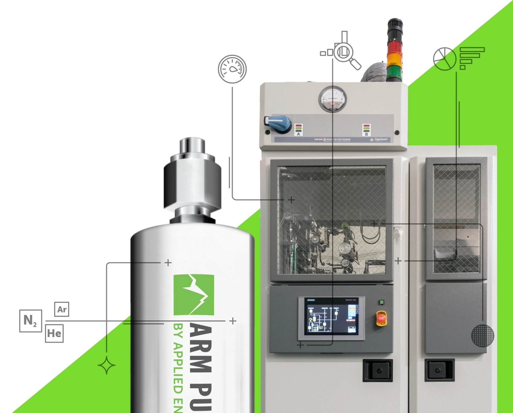 ARM Purification for Ultra High Purity Gas Delivery Systems